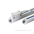 Clintegrity encoder encoder encoder